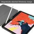 thumbnail image 4 of Dteck Tri-fold Case for 10.9 inch iPad Air 4th Generation 2020 tablet, Slim Fit Case Multiple Angle Stand Case Auto Wake/Sleep, Painting, 4 of 12
