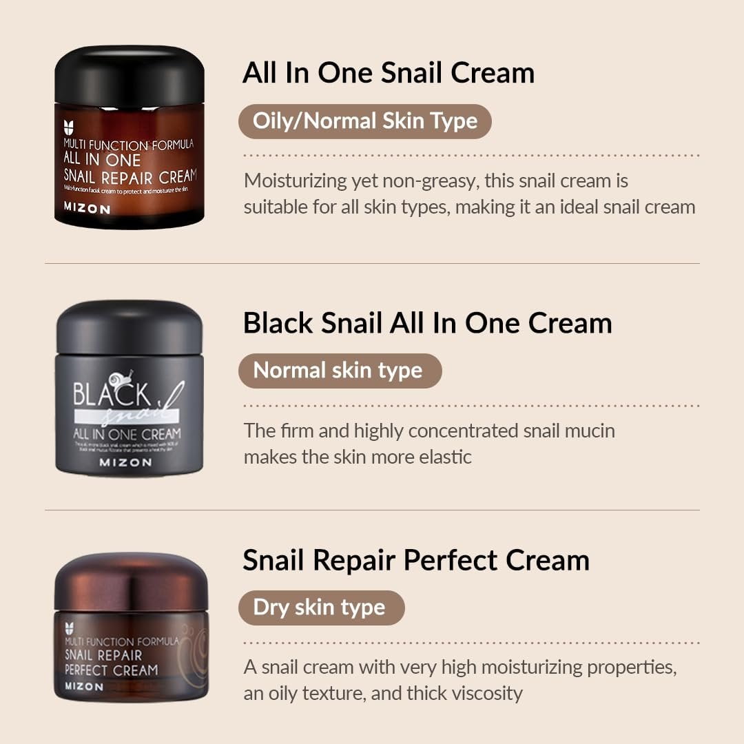 MIZON Black Snail All In One Cream Intensive Korean Skin Care Facial Moisturizing Snail Mucin Extract 2.54 fl oz