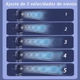 thumbnail image 5 of Ventilador de Mano USB Recargable 5 velocidades, Mini Ventilador Portátil, Ventilador de Escritorio con Base Silencioso para la Oficina, Hogar y Viajar (Rosado), 5 of 5