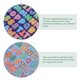 thumbnail image 5 of BEADCEST Letras Y Números Adhesivos Para Manualidades Y Duraderos Seguros, 5 of 6