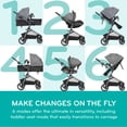 thumbnail image 4 of Sistema de viaje Evenflo Pivot Vizor con asiento infantil para automóvil LiteMax (Promenade Blue), 4 of 5