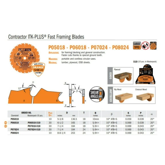 Contractor ITK-PLUS Fast Framing Saw Blades