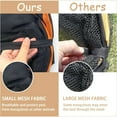 thumbnail image 3 of ColourTree 6-in-1 Tent Portable Playpen Enclosures with Tunnel for Cat Dog, 3 of 5