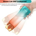 thumbnail image 3 of Oldley 25oz Kids Drinking Water Bottle - One-Click Open, Leakproof, BPA-Free Tritan, Motivational Time Marker, 3 of 10