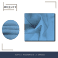 thumbnail image 4 of Mantel Rectangular Mosley 3.00 X 1.50 Mts, 4 of 7