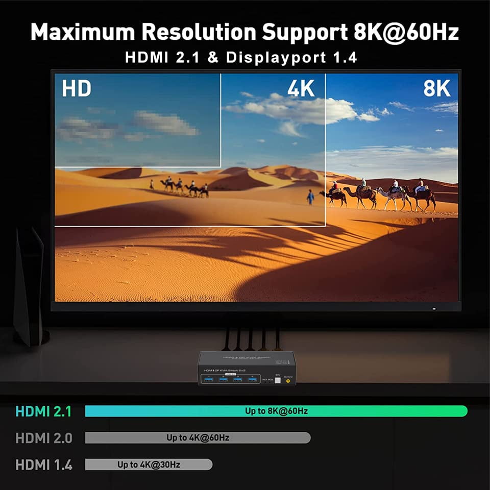 2 Port Dual Monitor DisplayPort HDMI KVM Switch 8K @60Hz, 4K @120Hz, USB 3.0 DP+HDMI KVM Switcher 2 in 2 Out for 2 Computers 2 Monitors with 4 Ports USB 3.0 Support Copy and Extended Display