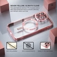 thumbnail image 3 of 2-in-1 Entronix Bundle for iPhone 14 Pro Max, Magnetic Clear Case 1 Screen Protector, Rose, 3 of 8