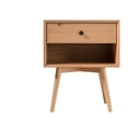thumbnail image 4 of 1-Drawer Mid-Century Solid Wood Nightstand - Natural Pine, 4 of 5