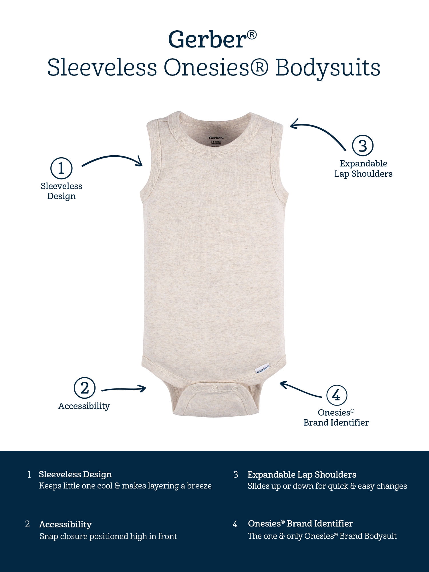 Gerber Baby Boys or Girls Casual Sleeveless Bodysuits, 5-Pack, Sizes 0/3 Months- 24 Months