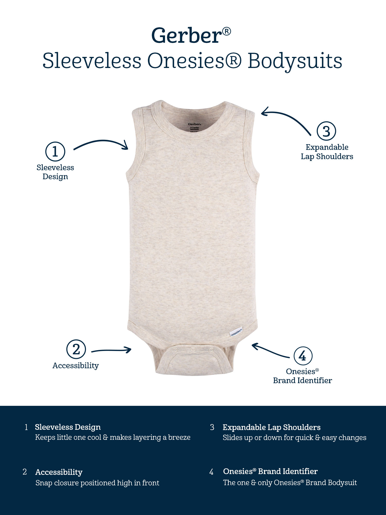 Gerber Baby Sleeveless Bodysuits, 5-Pack photo 7