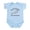 Sky Blue, variant on - Narwhals Are Awesome Infant Bodysuit - Baby Light Bodysuit, Size Newborn - 24 Months