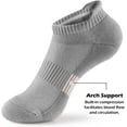 thumbnail image 4 of Womens Ankle Socks 5 Pairs Cushioned Running Athletic No Show Socks With Tab, 4 of 5