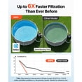 thumbnail image 2 of KFFKFF FlashPure Sand Filter Pump, 12 in for Above Ground Pool, 0.5 HP 3000 GPH, Swimming Pool Filter System with Timer, 6X Faster Filtration, 2 of 9