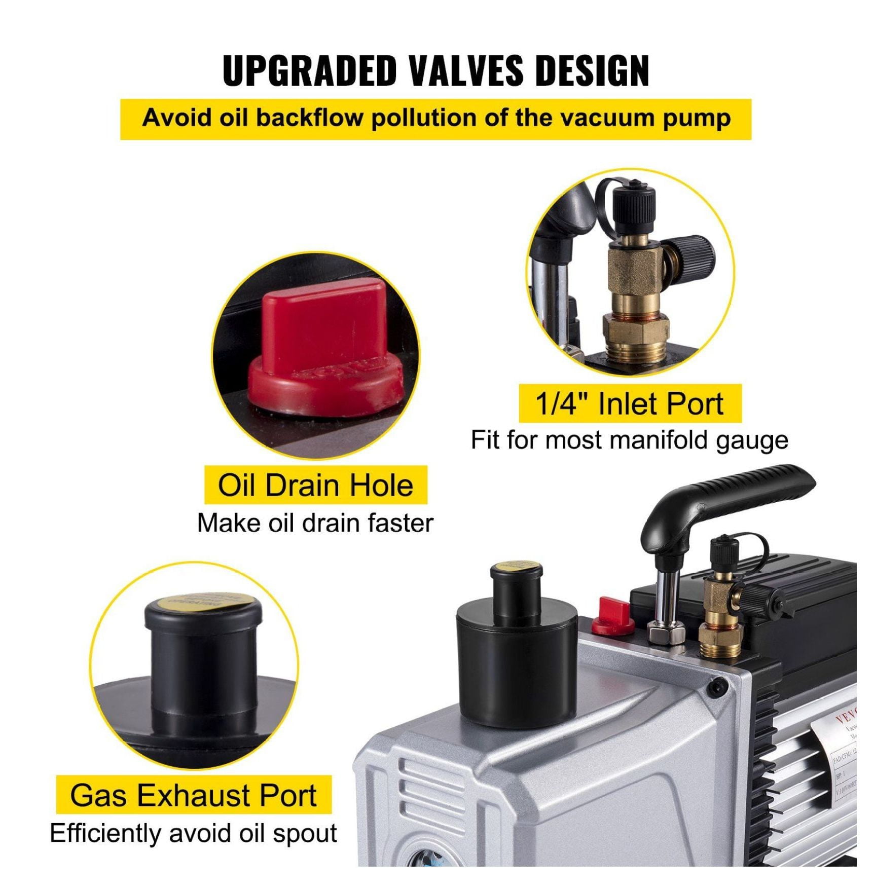 12 CFM Vacuum Pump 1 HP Single Stage - Air Conditioning Refrigerant HVAC Tool - 5PA Ultimate Vacuum for Auto & AC Evacuation