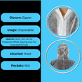 thumbnail image 5 of MMBM White PP 25G Disposable Coveralls&nbsp;with Elastic Hood, Cuffs, Ankles, Waist, 3XL 25 Pcs, 5 of 12