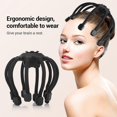 thumbnail image 3 of Premium HeadCare Pro, Scalp Head Massager 360 Degree, 3 of 3