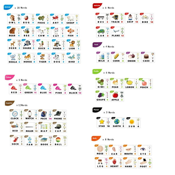 Juego De Emparejamiento De Letras, Tarjeta Didáctica De Ortografía Para Juego De Emparejamiento De Letras, Tarjeta Didáctica De Ortografía Para