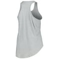 thumbnail image 3 of Women's Fanatics Heather Gray Seattle Kraken Plus Size Racerback Tank Top, 3 of 3