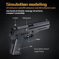 thumbnail image 3 of Modelo de pistola técnica de águila del desierto, bloques de construcción, armas militares de la Segunda Guerra Mundial M1911 G18 Usp M92 PPK, pistola MOC, ladrillos, juguetes para montar, regalo, 3 of 5