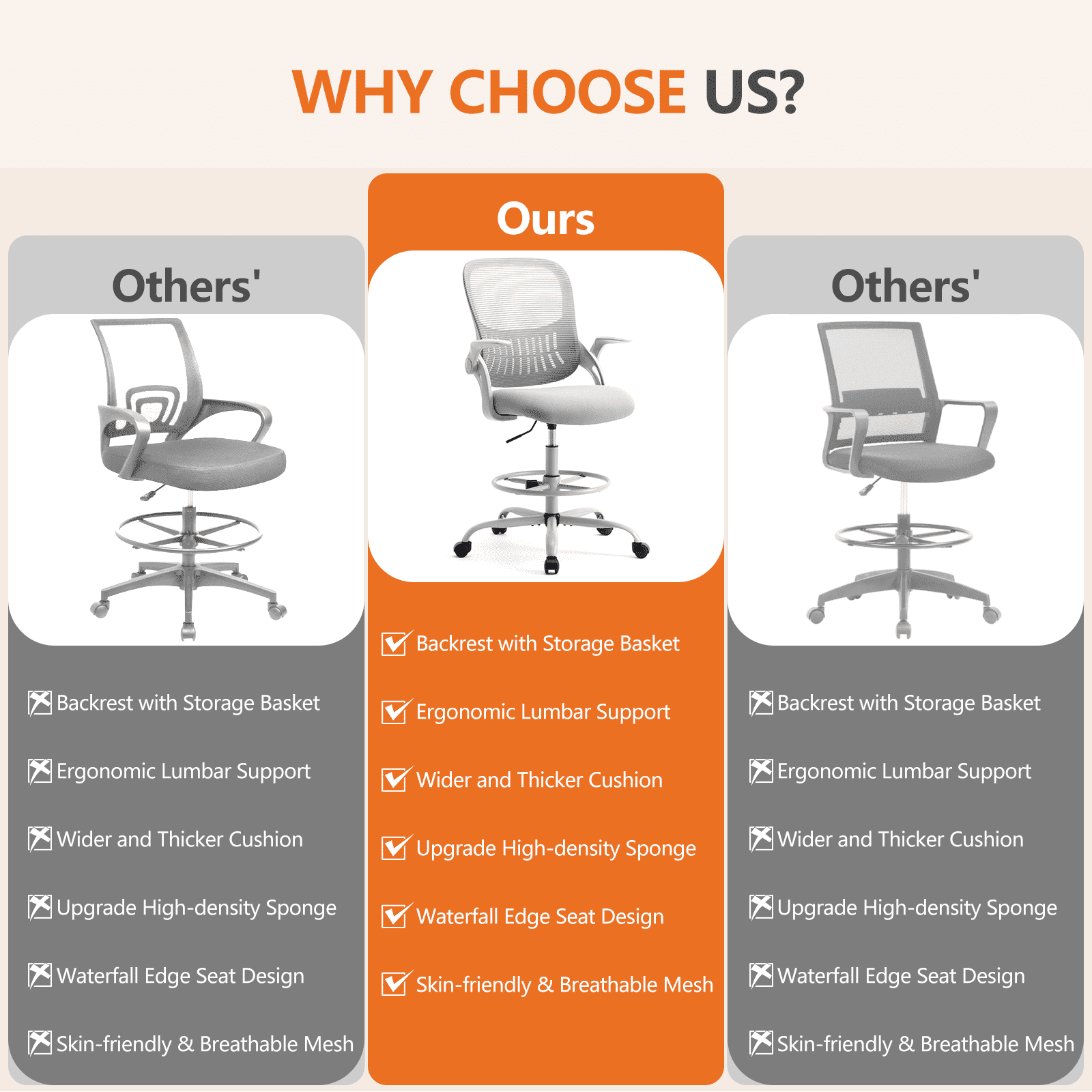 MAYEERTY Ergonomic Office Chair for Standing Desk with Adjustable Height, Computer Desk Chairs, Movable Armrest, Gray