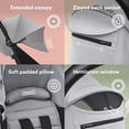 thumbnail image 5 of Stokke YOYO 6+ Color Pack, Stone - Textiles Only: Seat Pad, Extendable Canopy & Zipped Back Pocket - Requires YOYO3 Frame (Sold Separately), 5 of 5