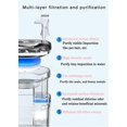 thumbnail image 2 of Cat Water Fountain oz/L Stainless Steel Plate Cat Fountain UltraQuiet Water Fountain Indoor Cat Circulating Water Filtration Automatic Drinking Water Dispenser for Cats and Dogs, 2 of 8