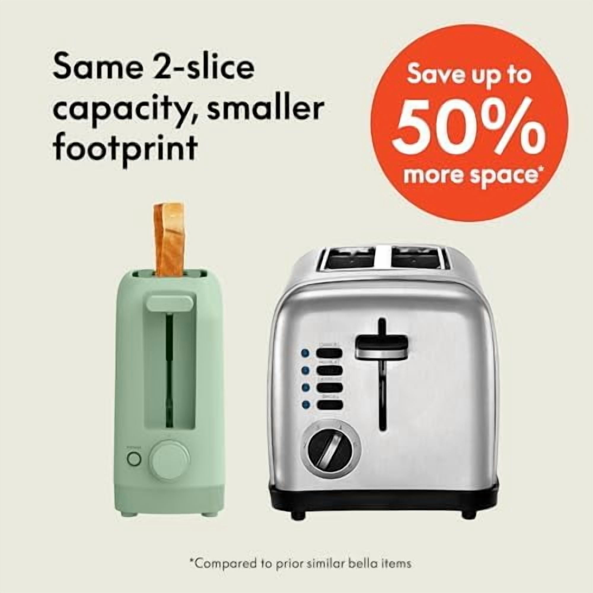 2 Slice Slim Toaster, Fits-anywhere™ Kitchenware, 6 Setting Shade Control with Reheat & Cancel Buttons, Fits Sourdough, 10” Long Slot, Anti Jam & Auto Shutoff, 900 Watt, Seaglass