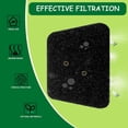 thumbnail image 3 of 8 Pack Carbon Diaper Pail Deodorizer Filter,Odor Absorber Activated Carbon Filter Compatible with Dekor Classi/Plus Diaper Pail,Keeping House Air, 3 of 4