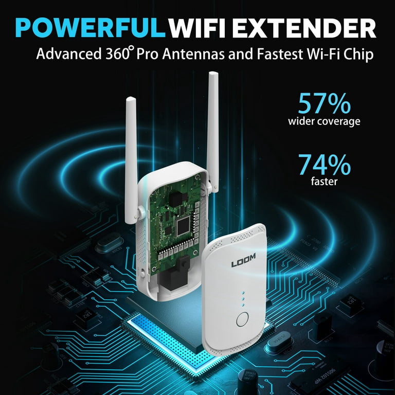 loom WiFi Range Extender Signal Booster up to 2640sq.ft-2022 release Wireless Internet Repeater, Long Range Amplifier Ethernet Port, Access Point, 1-Tap Setup, Support Alexa, Support Only 2.4GHz - Walmart.com