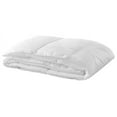 thumbnail image 3 of Ikea Thin Insert for Duvet Cover, Twin, White, 2-Pack, 3 of 4