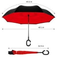 thumbnail image 4 of Windproof Double Layer Folding Inverted Umbrella, Self Stand Upside-Down Rain Protection Car Reverse Umbrellas with C-Shaped Handle S1, 4 of 15