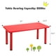 Topbuy Kids Multifonctionnel Table Rectangulaire Enfants Apprendre et Jouer Bureau Rouge – image 5 sur 9
