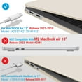 thumbnail image 3 of IBENZER 2022 2021 MacBook Air 13 inch Case M1 A2337 A2179 A1932, Hard Shell Case & Keyboard Cover & Screen Film for Apple Mac Air 13 with Touch ID (2018-2022), Rocky Gray, W-AT13-RKGY+2, 3 of 9