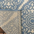 thumbnail image 4 of SAFAVIEH Beach House Frazier Geometric Indoor/Outdoor Runner Rug, Cream/Blue, 2'2" x 12', 4 of 8