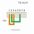 thumbnail image 5 of Cablesonline Paquete De 6 Clavijas De Bucle Invertido Ethernet 10/100 1 A 3 2 A 6 Gris Ts-Ul01-6, 5 of 5