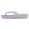 thumbnail image 2 of LAVRA Women's Flip Flop Cushion Beach Sandals | Female Casual Comfort Bech Sandals & Slippers | Flip Flops Beach Sandals Women, 2 of 5
