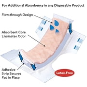 Tranquility Absorbent Booster Pads, TopLiner Disposable - Super, 15 L x 4.25 W (200 Count)
