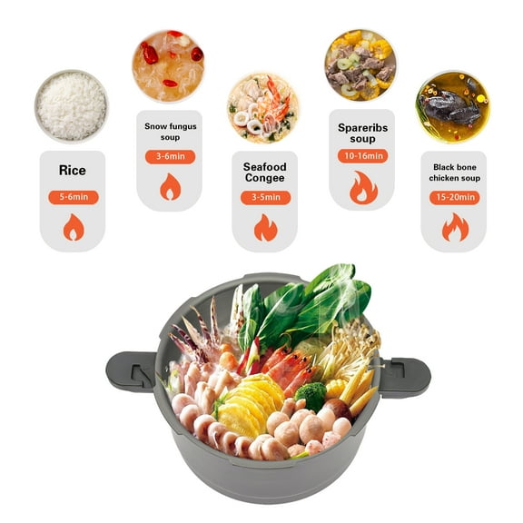 Dwellnix 5Qt Pressure Cooker – Aluminum Alloy, Universal Compatibility with Gas & Induction Stoves, Safe for Canning, Stews, and Fast Cooking