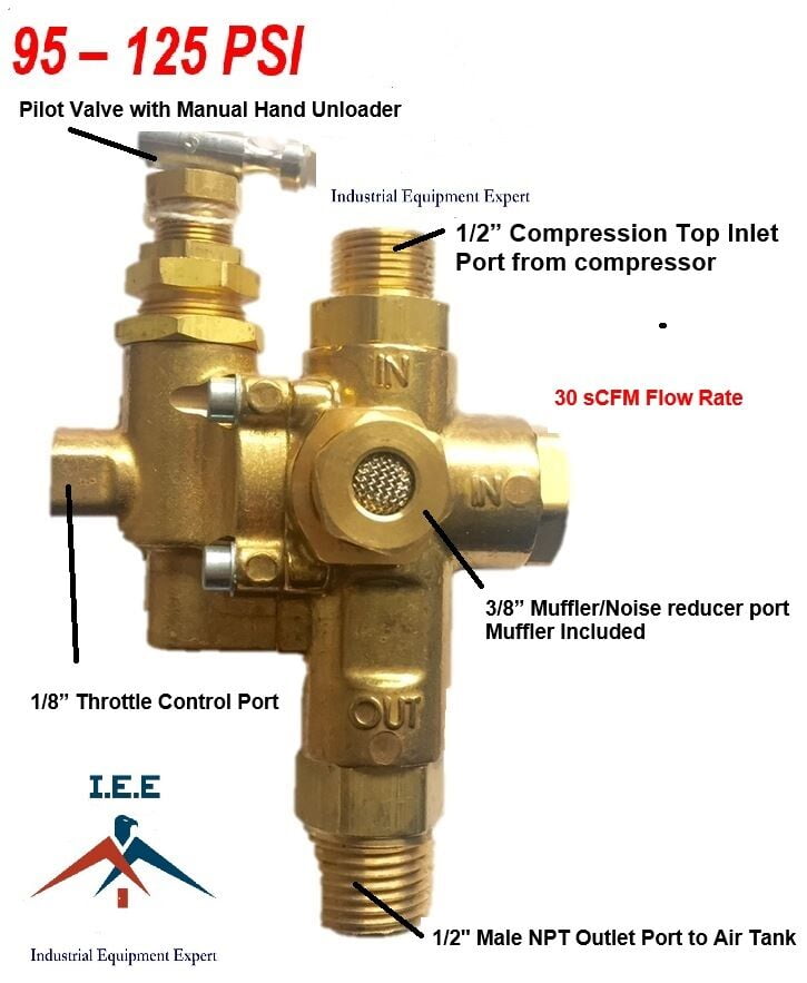GAS Air Compressor Pilot check valve unloader valve combo 140-175 NG7 