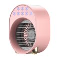 thumbnail image 1 of Luckyn Portable AC Air Conditioner Personal Cooling Fans Bedroom Cooler Fan, 1 of 9