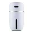 thumbnail image 1 of URMAGIC Aroma Diffuser 200ml Water Supply Mute Mini Humidifiers USB Spray Humidifier for Home, Travel, Office, 1 of 12