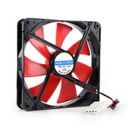 HGYCPP 12V 4 Pin 140mm DC Silent CPU Cooling Fan High Airflow 2300RPM Speed Adjustable Computer Cooler Quiet for PC Chassis
