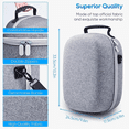 thumbnail image 5 of Sac de Protection de Stockage d'Accessoires de Jeu, Valise Rigide Compatible Ps Vr2, Sac de Protection de Voyage Léger à Bandoulière - Gris P01, 5 of 5