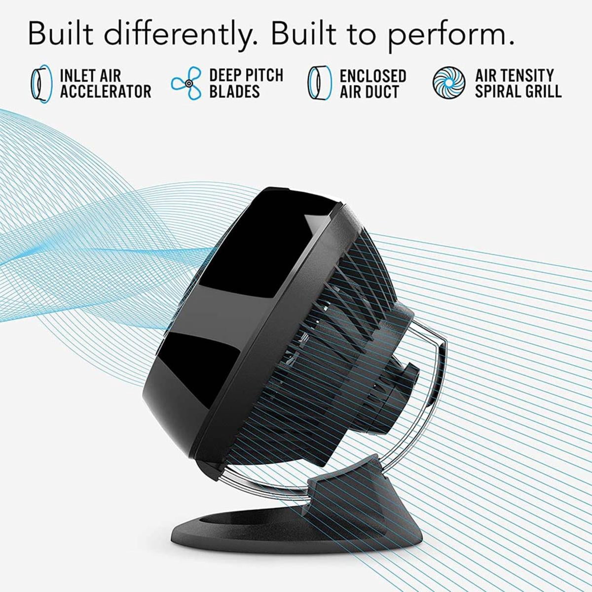 Vornado 160 6.8" 2-Speed Small Room Air Circulator Fan