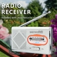 thumbnail image 3 of Radio de Poche Haut-Parleur de Réception Amélioré Longue Durée de Vie de la Batterie Radio AM Portable pour Randonnée Camping, 3 of 7