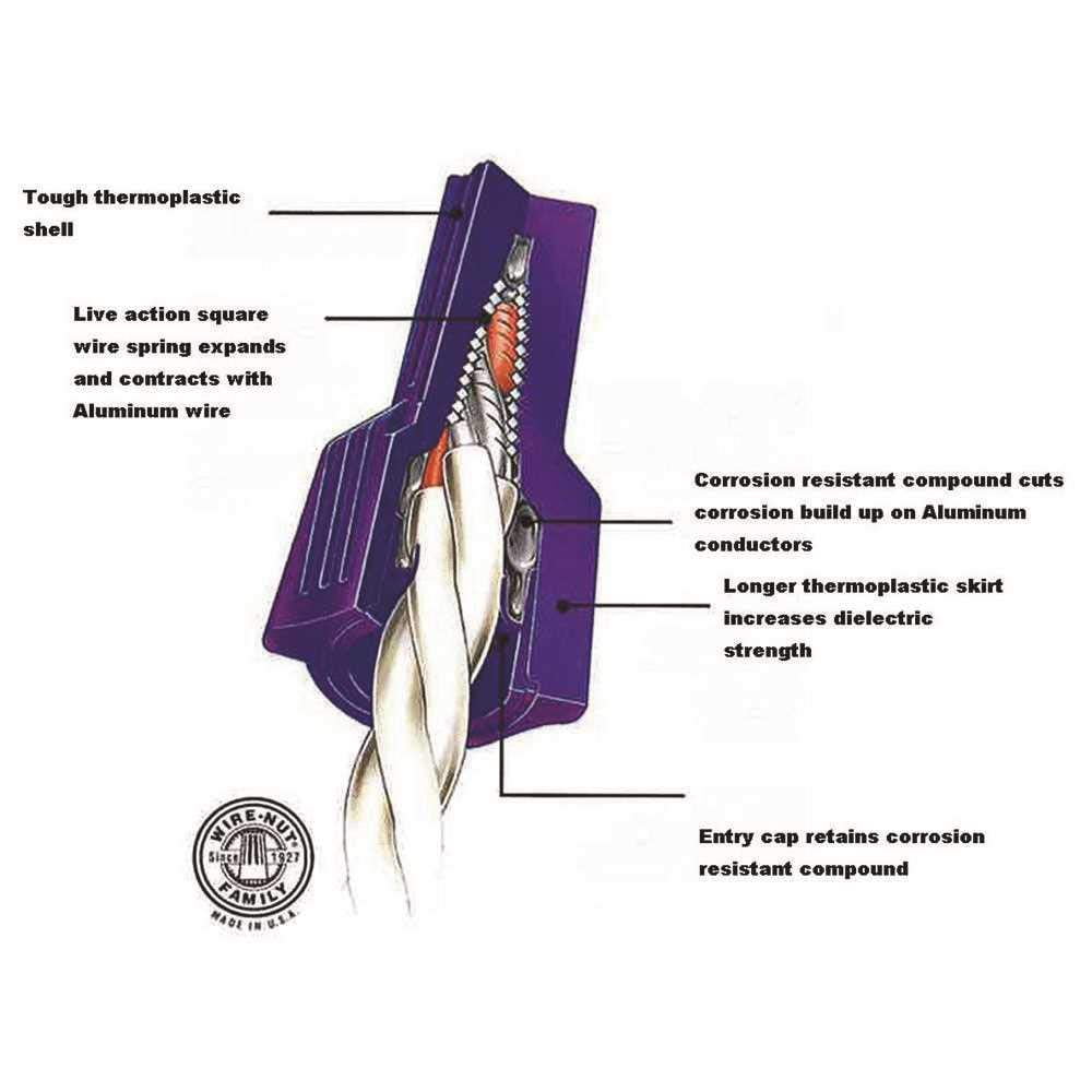 Ideal Twister Al/Cu Wire Connector, 65 - Purple, 10 Per Pack