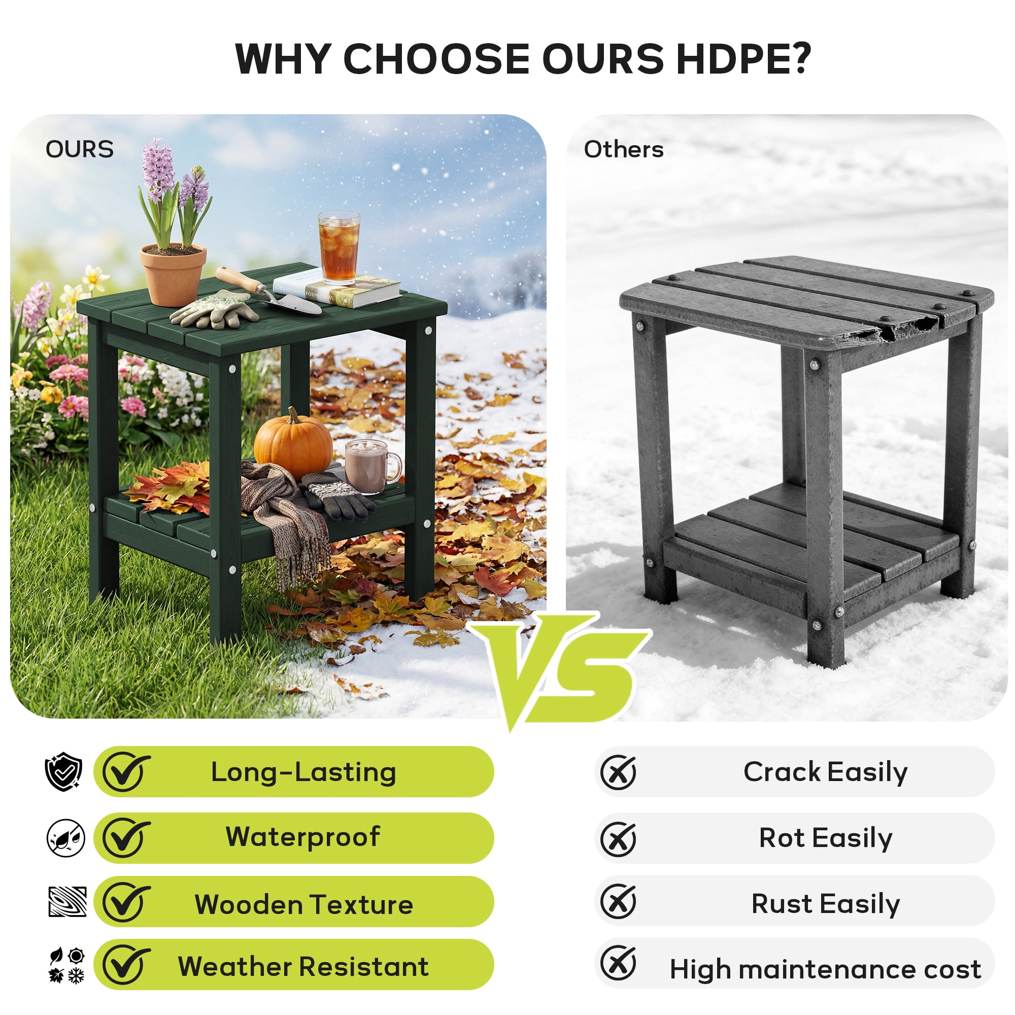 FUNDAZE HDPE 2-Layer End Table for Living Room, Outdoor Side Table, Patio Small End Table, Dark Green