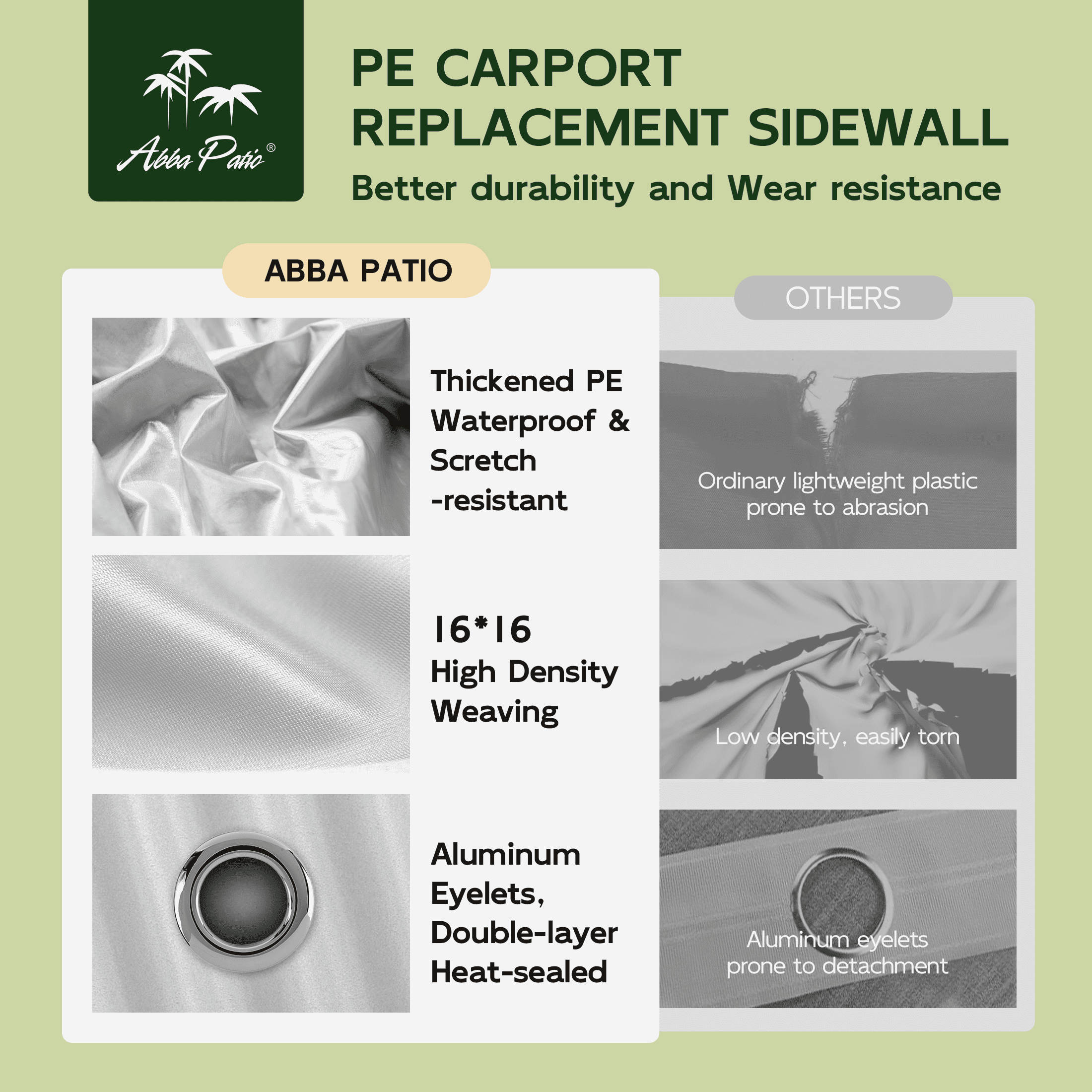 Abba Patio 10x20 ft Carport Sidewall Tarp Replacement, White - Top&Frame Not Included