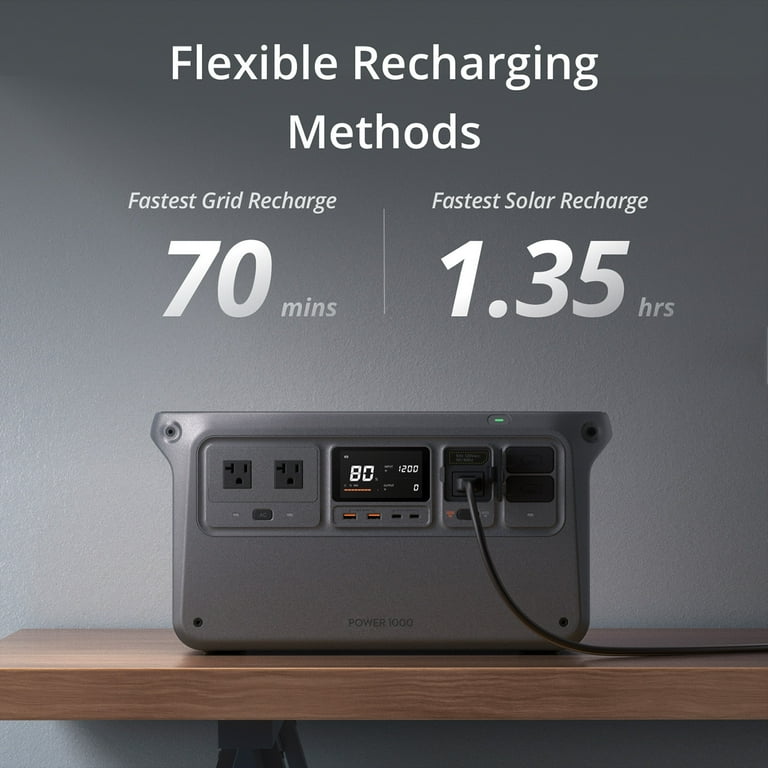 DJI Power 1000, Portable, High Capacity Power Source with 2