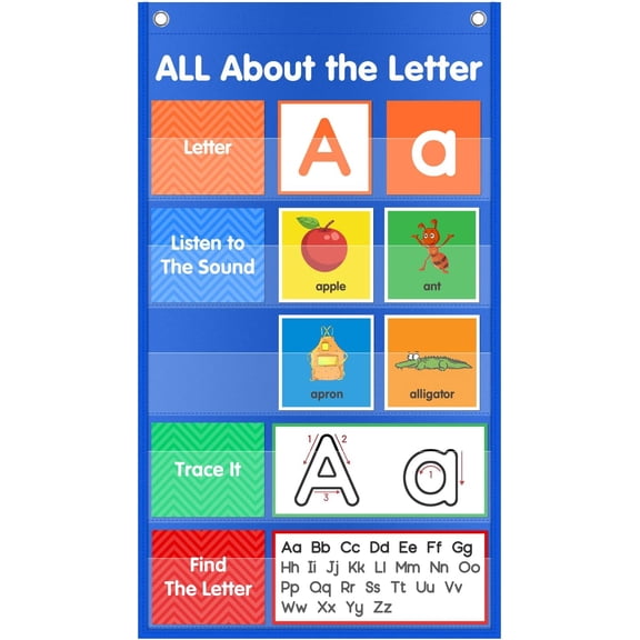 Letter of The Day/Week Pocket Chart, All About Letter Pocket Chart (New)
